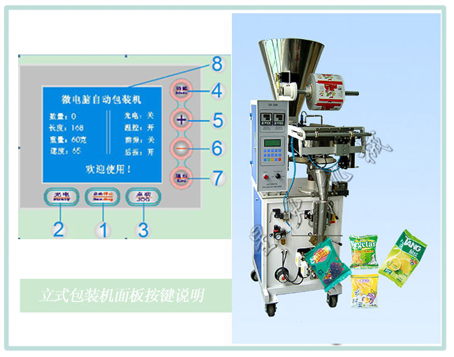 立式自動包裝機